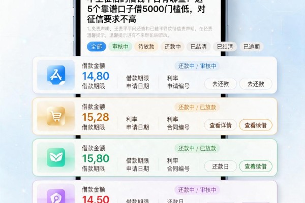 不上征信的借钱平台有哪些?这5个靠谱口子借5000门槛低,对征信要求不高