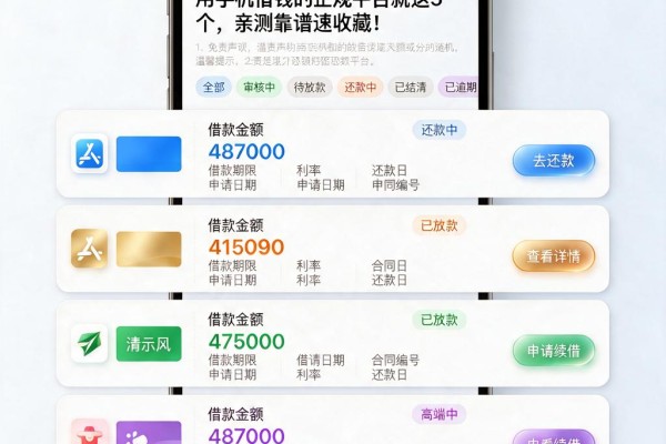 用手机借钱的正规平台就这5个,亲测靠谱速收藏!