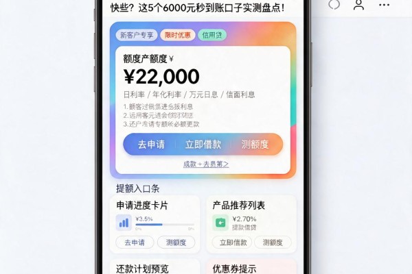 急用钱必看！2026年小额哪个借贷平台好下款快些？这5个6000元秒到账口子实测盘点