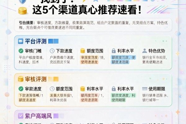 黑户借款10万最简单的方法找到了!这5个渠道真心推荐速看