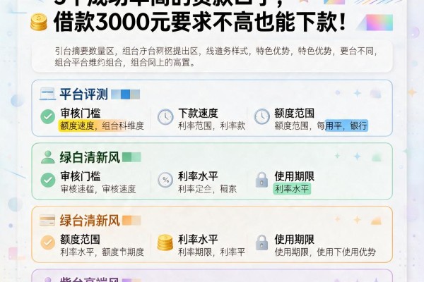 2026年最新整理!5个成功率高的贷款口子,借款3000元要求不高也能下款