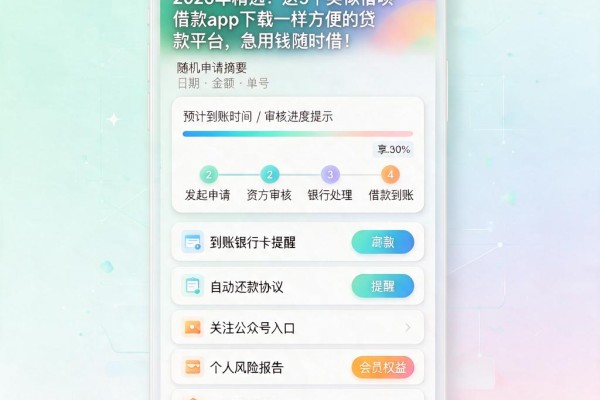2026年精选!这5个类似借呗借款app下载一样方便的贷款平台,急用钱随时借