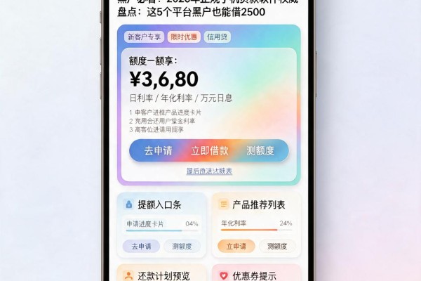 黑户必看!2026年正规手机贷款软件权威盘点:这5个平台黑户也能借2500