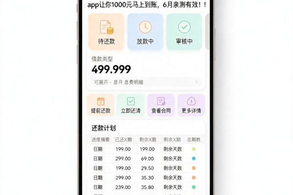 芝麻信用分635分能贷款?这5个秒批App让你1000元马上到账,6月亲测有效!