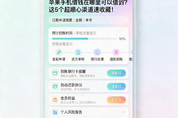 苹果手机借钱在哪里可以借到?这5个超顺心渠道速收藏!