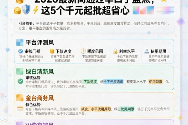 审核通过率最高的借款平台有哪些？2026最新高通过率口子盘点，这5个千元起批超省心