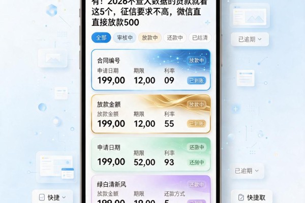 有!2026不查大数据的贷款就看这5个,征信要求不高,微信直接放款500