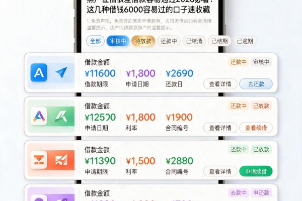 黑户征信很差借款容易通过2026必看！这几种借钱6000容易过的口子速收藏