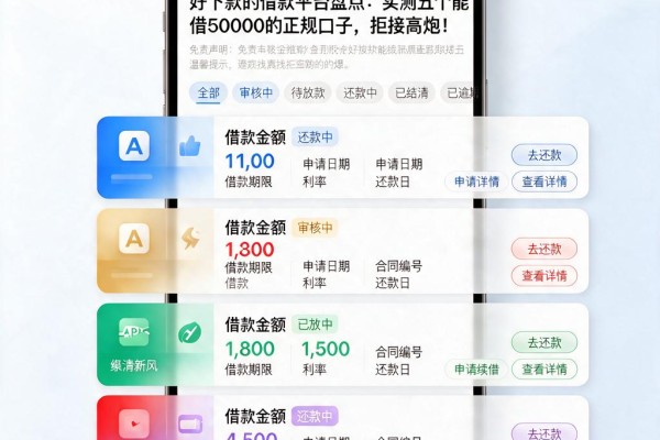 好下款的借款平台盘点:实测五个能借50000的正规口子,拒接高炮!