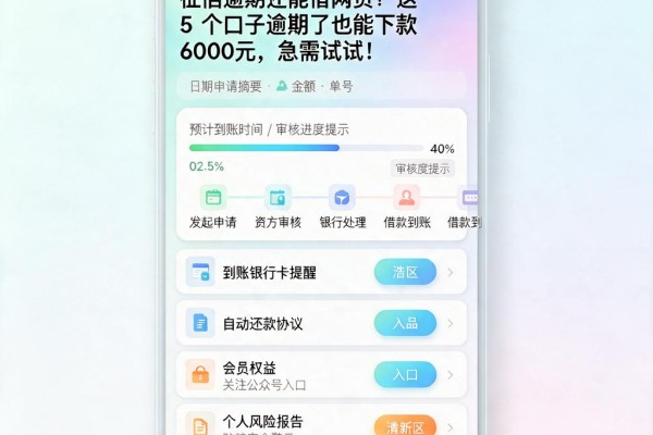 征信逾期还能借网贷?这5个口子逾期了也能下款6000元,急需试试