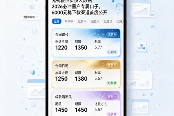无视征信负债大数据!2026必冲黑户专属口子,6000元稳下款渠道首度公开