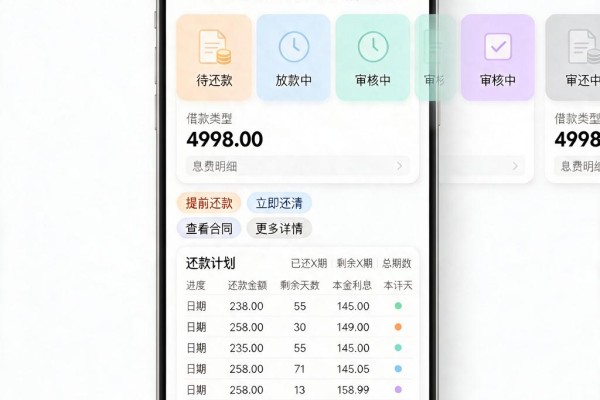 3000元真正秒下款的口子来了!这5个1500借款口子无视征信也能过