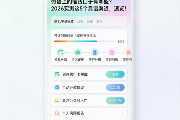 微信上的借钱口子有哪些?2026实测这5个靠谱渠道,速览!