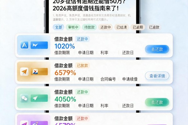 20岁征信有逾期还能借50万?2026高额度借钱指南来了!