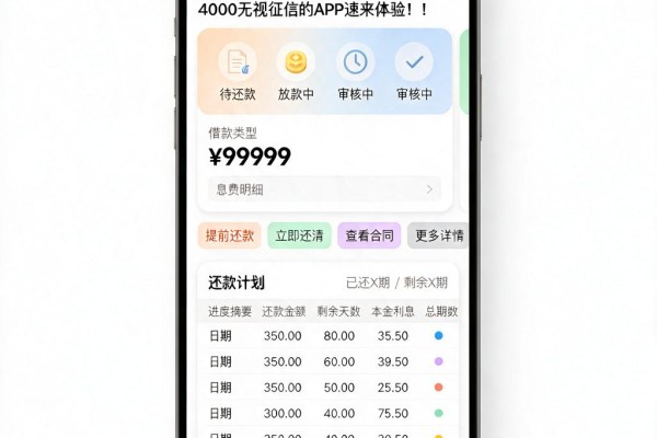 不上征信的贷款有哪些？这5个借款4000无视征信的APP速来体验！