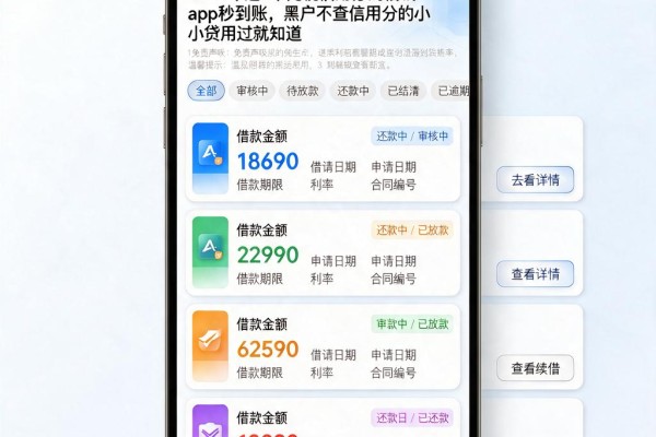 2026年这5个无视信用分的借钱App秒到账,黑户不查信用分的小贷用过就知道