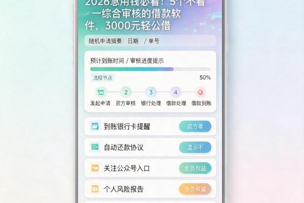 2026急用钱必看!5个不看综合审核的借款软件,3000元轻松借