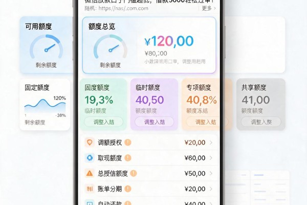 2026最新！什么网贷平台好通过率高点？这5个微信放款口子门槛超低，借款5000轻松过审！