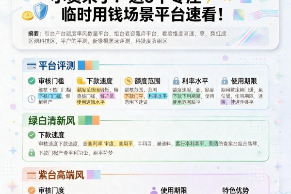 不查征信不看大数据的黑户小贷来了!这5个专注临时用钱场景平台速看
