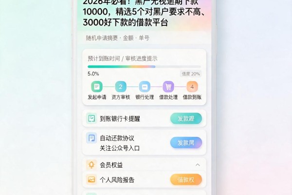 2026年必看!黑户无视逾期下款10000,精选5个对黑户要求不高、3000好下款的借款平台