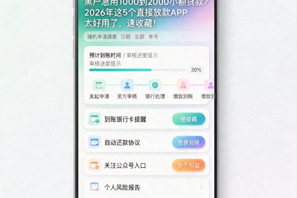 黑户急用1000到2000小额贷款?2026年这5个直接放款APP太好用了,速收藏
