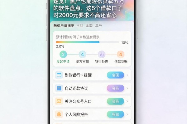 速览!黑户也能轻松贷款五万的软件盘点,这5个借款口子对2000元要求不高还省心