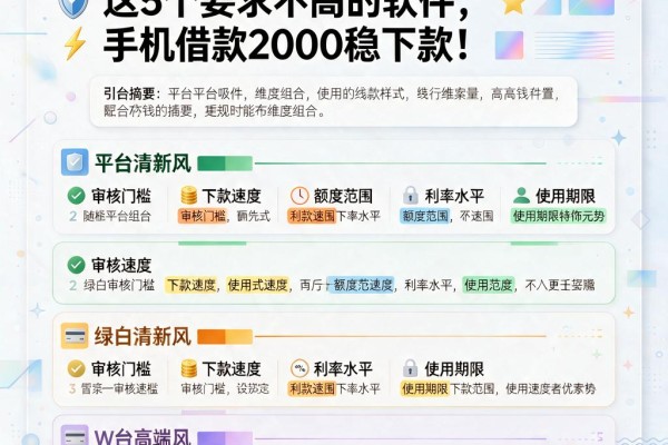 手机有啥贷款软件可以借钱?这5个要求不高的软件,手机借款2000稳下款!