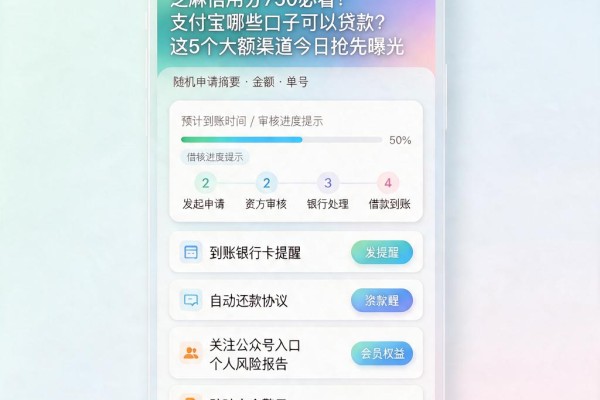 芝麻信用分750必看!支付宝哪些口子可以贷款?这5个大额渠道今日抢先曝光