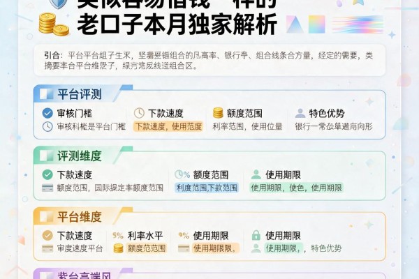 5个负债率高无逾期也能借！类似容易借钱一样的老口子本月独家解析