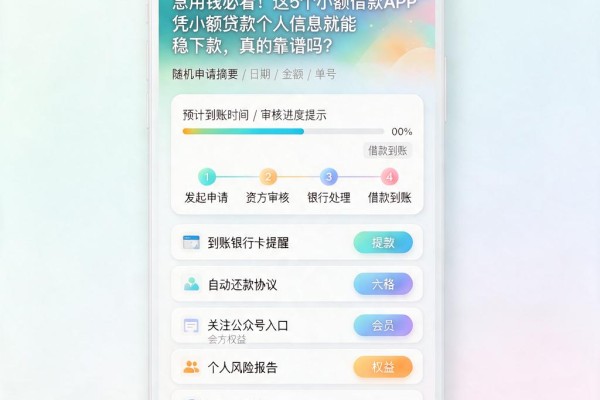 急用钱必看！这5个小额借款APP凭小额贷款个人信息就能稳下款，真的靠谱吗？