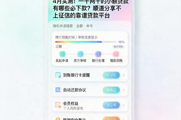 4月实测!一千两千的小额贷款有哪些必下款?顺道分享不上征信的靠谱贷款平台