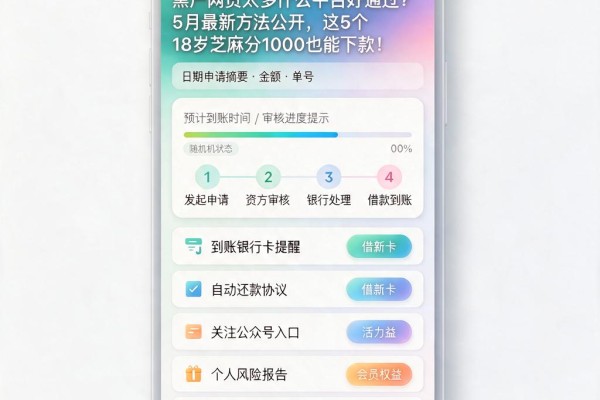 黑户网贷太多什么平台好通过？5月最新方法公开，这5个18岁芝麻分1000也能下款！