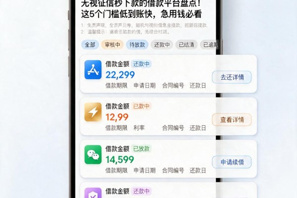 无视征信秒下款的借款平台盘点！这5个门槛低到账快，急用钱必看