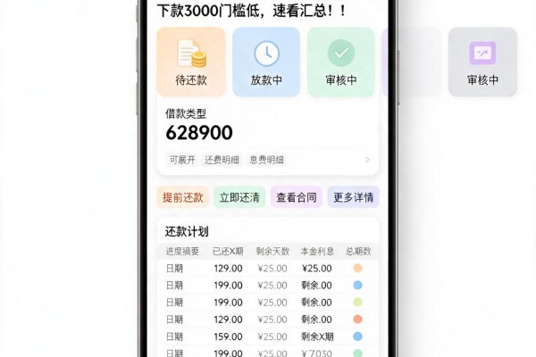 20岁急用小额贷款?这5个正规平台下款3000门槛低,速看汇总!