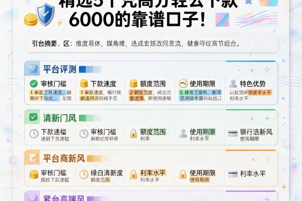 芝麻信用分高贷什么网贷？精选5个凭高分轻松下款6000的靠谱口子