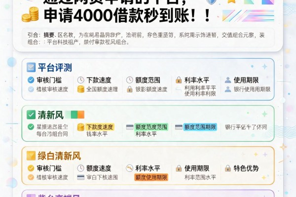 2026年必看!这5个容易通过网贷申请的平台,申请4000借款秒到账!