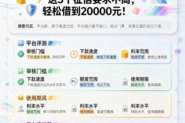 2026能借钱的小额口子大盘点!这5个征信要求不高,轻松借到20000元