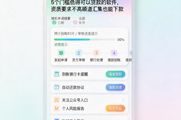 5个门槛低得可以贷款的软件，资质要求不高顺道汇集也能下款