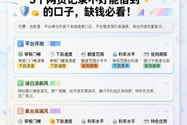 2026最新盘点!5个网贷记录不好能借到的口子,缺钱必看