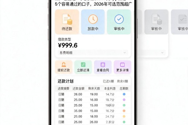 黑户也能过！小额贷款2000元app精选5个容易通过的口子，2026年可选范围超广
