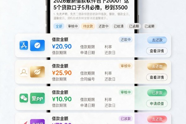 2026最新借款软件包下2000!这5个贷款口子5月必撸,秒到3500