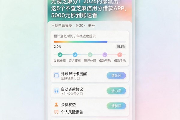 无视芝麻分!2026内部流出:这5个不查芝麻信用分借款APP,5000元秒到账速看