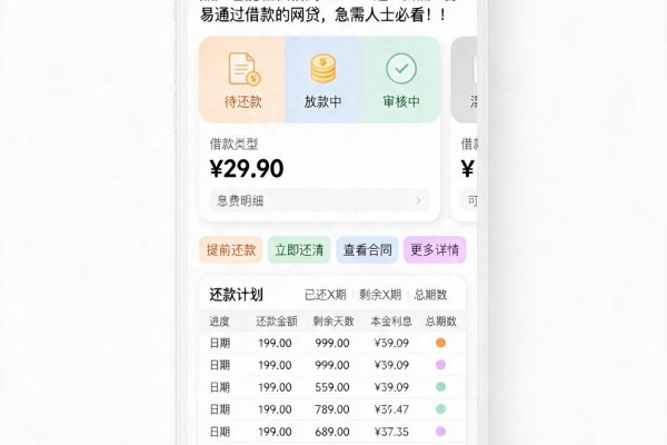 黑户也能轻松借到2000?这5个黑户容易通过借款的网贷,急需人士必看!