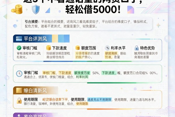 2026黑户必看!这5个不看通话量的网贷口子,轻松借5000