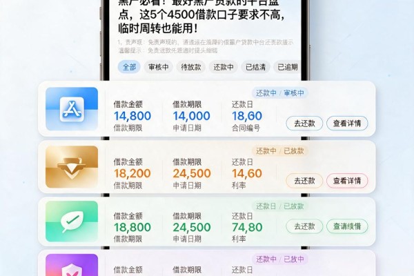 黑户必看!最好黑户贷款的平台盘点,这5个4500借款口子要求不高,临时周转也能用