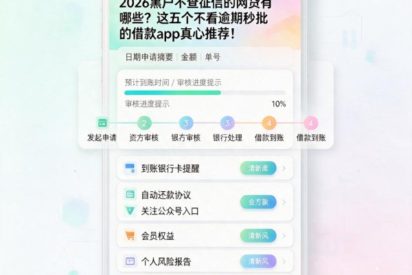 2026黑户不查征信的网贷有哪些?这五个不看逾期秒批的借款App真心推荐