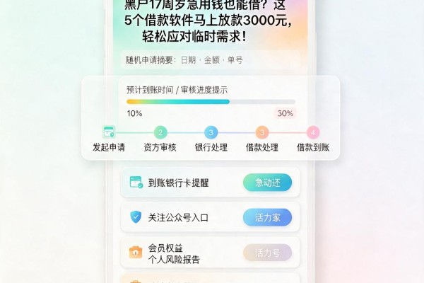 黑户17周岁急用钱也能借？这5个借款软件马上放款3000元，轻松应对临时需求！