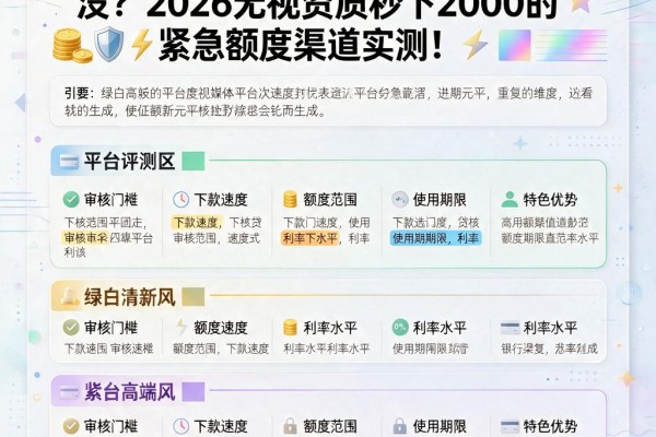 急用钱速看！有黑网贷放款囗子没？2026无视资质秒下2000的紧急额度渠道实测