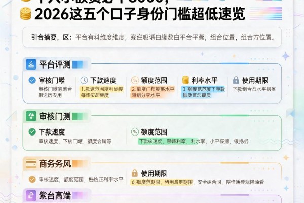 黑户无视黑白身份证个人小额贷必下8000,2026这五个口子身份门槛超低速览