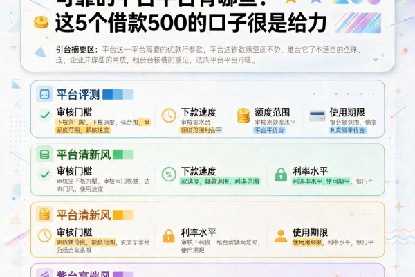 资质要求不高!2026年借款可靠的平台有哪些?这5个借款500的口子很是给力